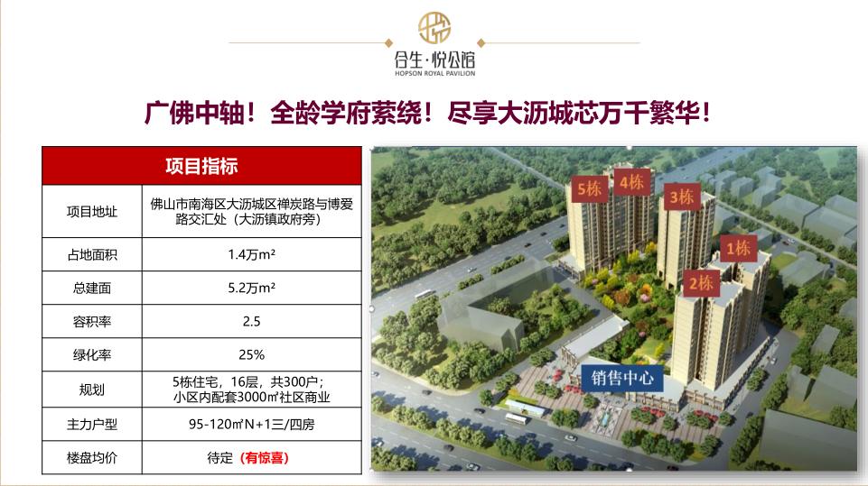 大沥合生悦公馆出租,大沥合生悦公馆房价