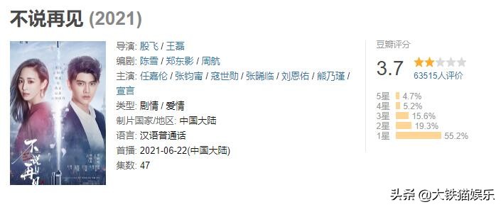 盘点2021十大烂剧,盘点2021最烂电视剧排行榜