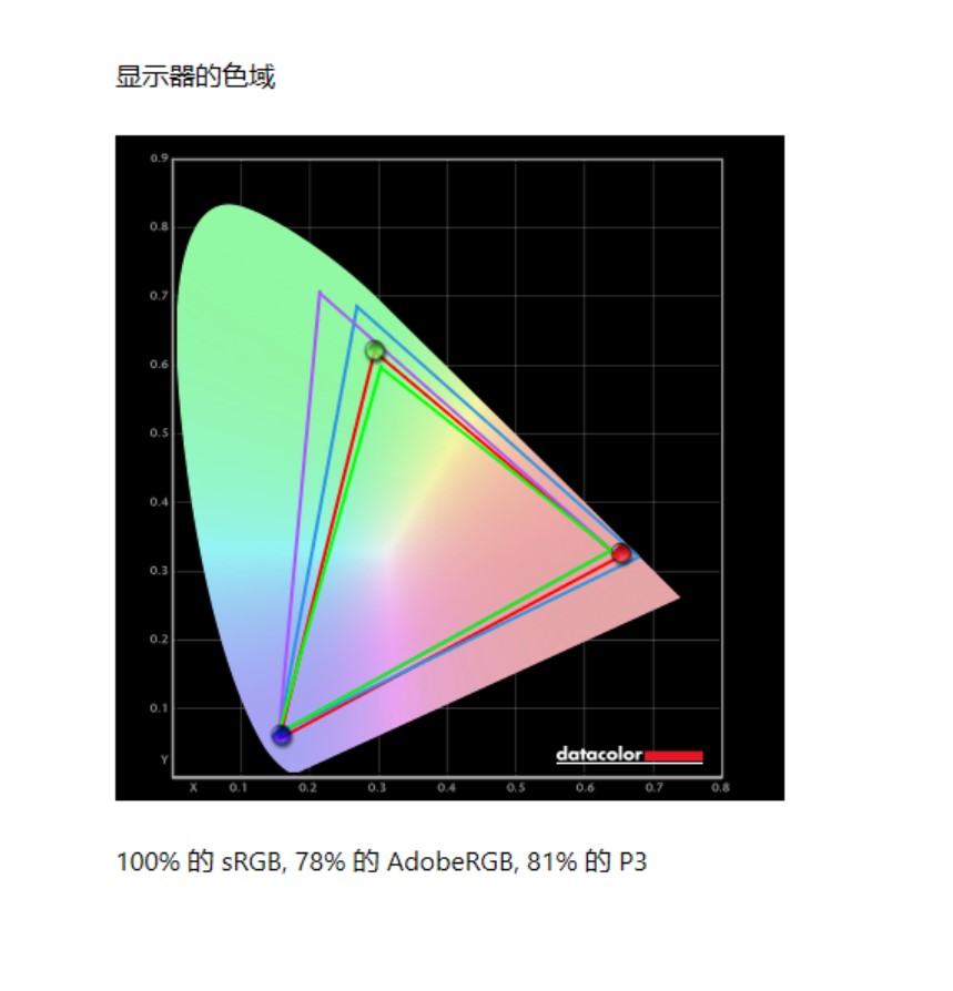 雷蛇灵刃15标准版精英版对比,雷蛇灵刃15标准版对比精英版