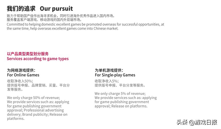 空中网游戏平台,空中网账号与战火互娱一样吗