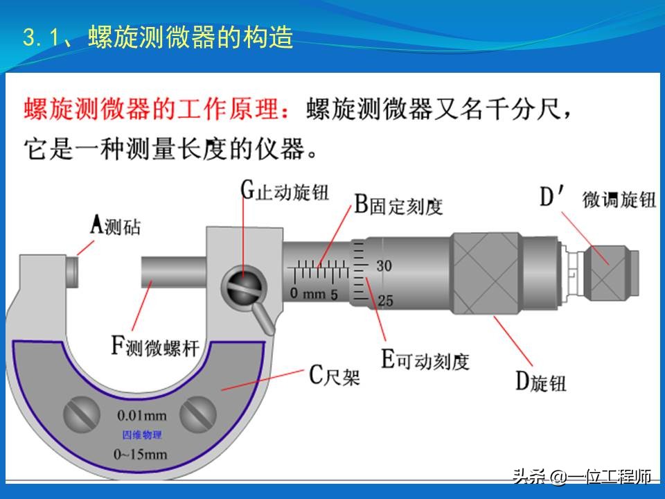 机械加工类常用量具认识,机械加工常用量具及测量方法