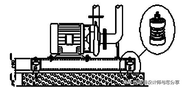空调水系统使用教程,空调安装好如何调试与启动