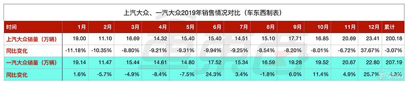 深度失速回收,深度失速什么意思