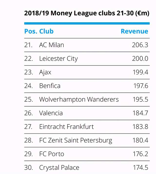 ac米兰时隔11年的冠军如期而至,巅峰ac米兰最后的荣光