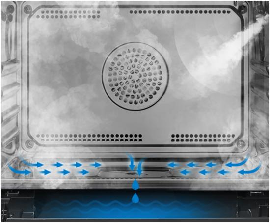 恣意的蒸既能蒸虾又能烤鸭“七十二变”蒸烤一体机怎么选