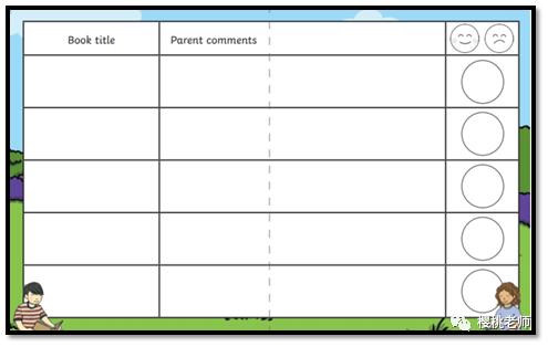 如何让孩子更积极主动阅读,怎么做才是培养孩子的阅读习惯