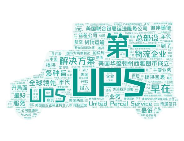 ups国际快递怎样绿色发展,ups快递偏远附加费