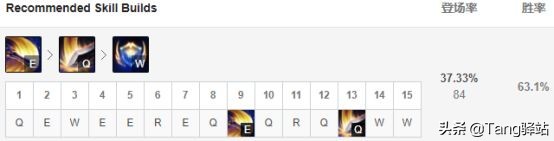 8.9版本盖伦史诗级增强,小丑天赋觅渡教学盖伦