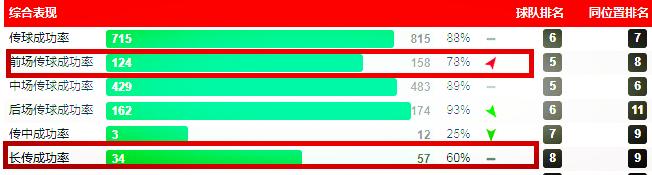 「浅谈」“进击的坎特、退守的卡索拉”！托雷拉为何深得喜爱？