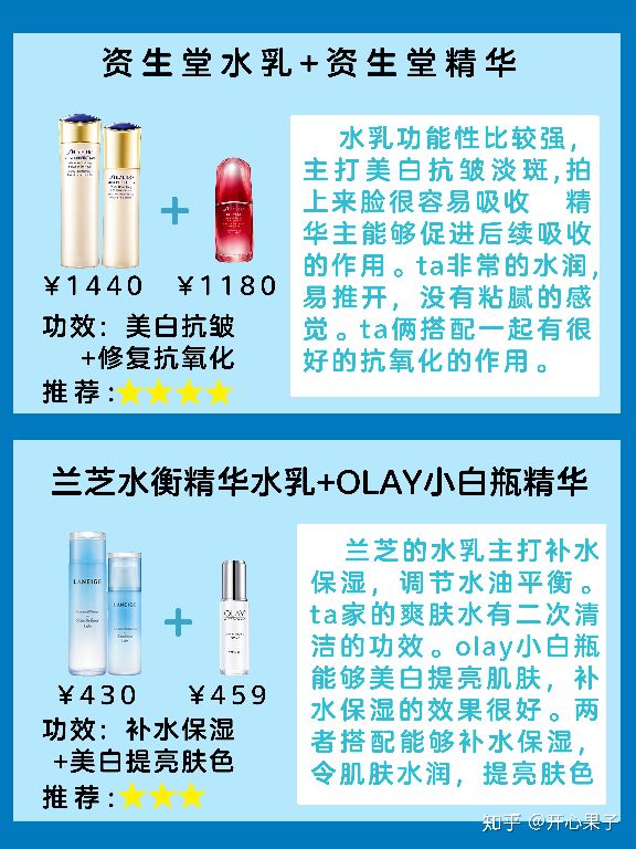 熟龄混合肌水乳推荐,平价水乳套装推荐合集