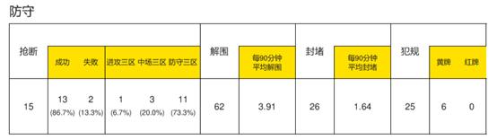 职业球员李龙日背后的酸甜苦辣