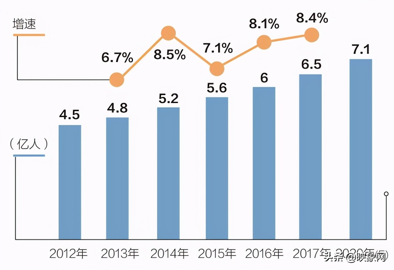 定了！“微笑摘镜绽放‘睛’彩科技惠民美视美康”活动启幕郑州美视美康眼科医院为行业榜样摘镜