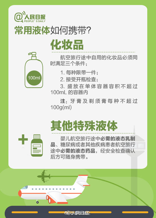 充电宝上飞机安全教程,30000毫安充电宝上飞机流程