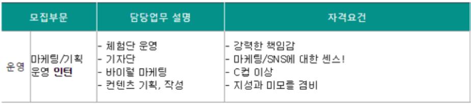 韩国人喜欢双眼皮还是单眼皮,韩国人多大割双眼皮