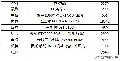 吃鸡职业选手绝地求生画面设置,如何把吃鸡绝地求生画质调到最高