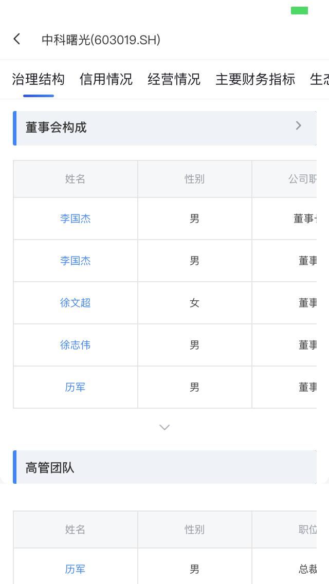 ai炒股到底靠谱吗,用ai炒股有什么问题