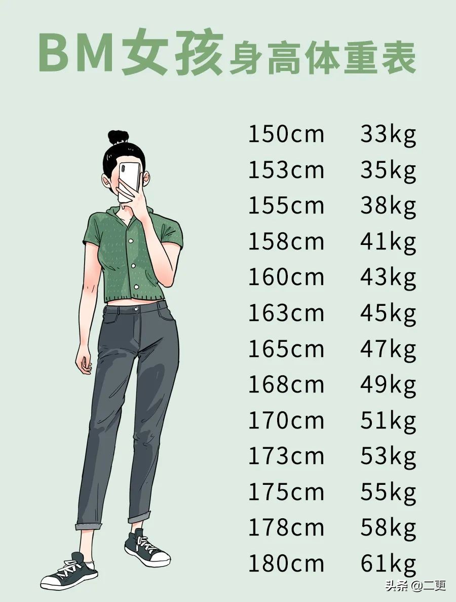 我们的生活里藏着哪些消费主义*脑洗**话术？