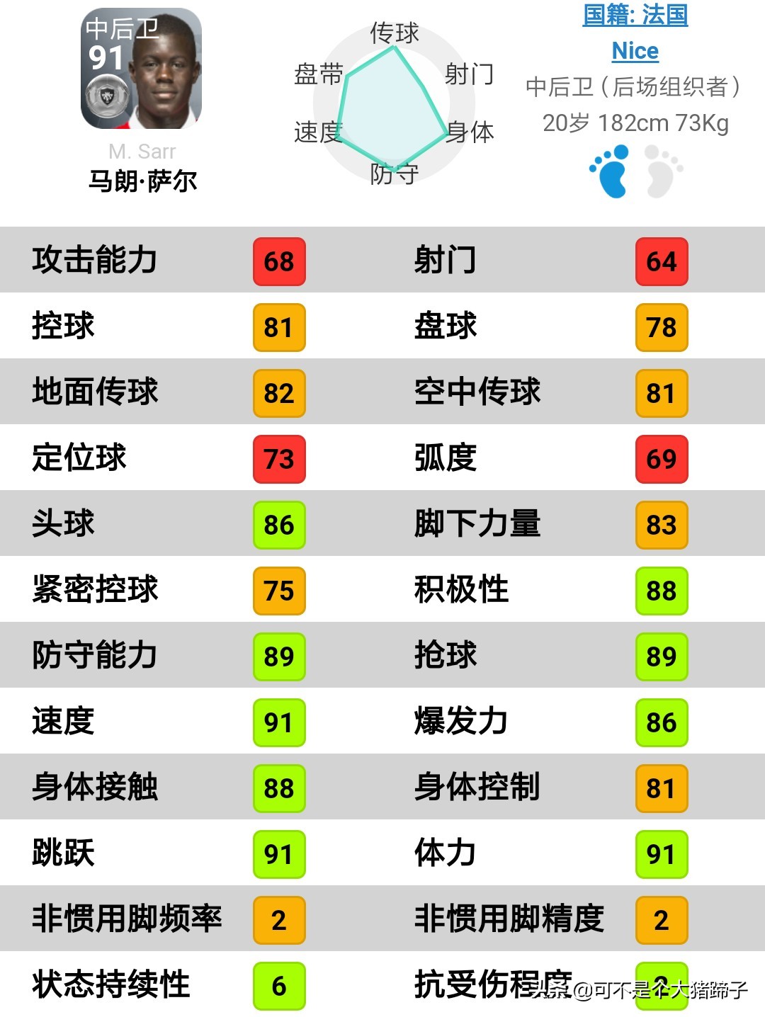 基辅迪纳摩妖人,实况足球普卡前锋妖人推荐