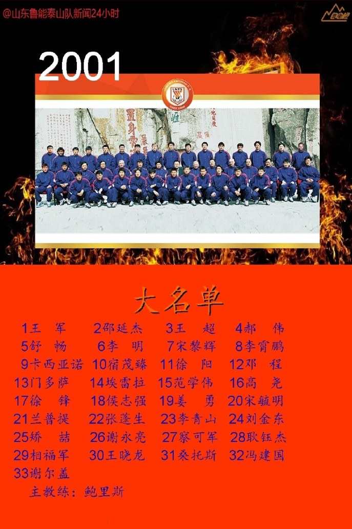 鲁能泰山全家福2014,山东鲁能2018全家福