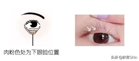 缇庡鍗氫富鍒嗕韩鐪肩嚎鎷晳澶ф硶,濂界湅鐨勭溂绾垮鎺ㄨ崘