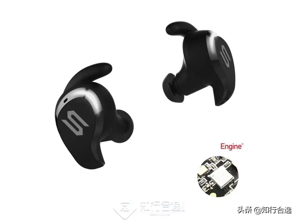 跑步装备了解一下,分享一下你的跑步装备