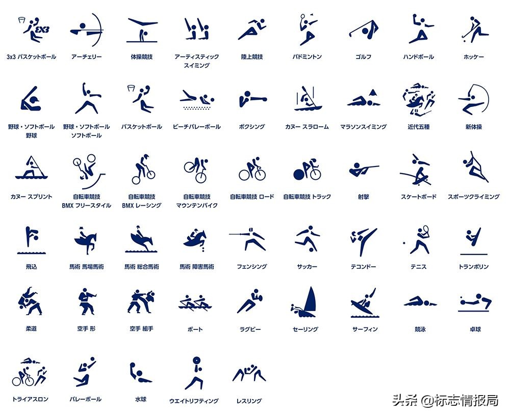 2021东京残奥运动会,2021年东京残奥运动会金牌榜