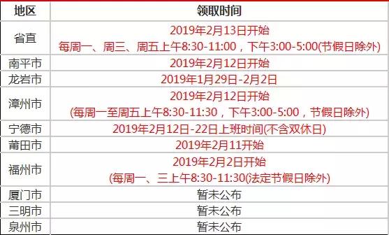 2019中级会计证书领取时间表,2021年中级会计职称证书领取流程