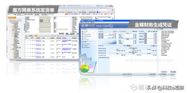 管理软件中小代理商，要提高营收，快用魔方网表