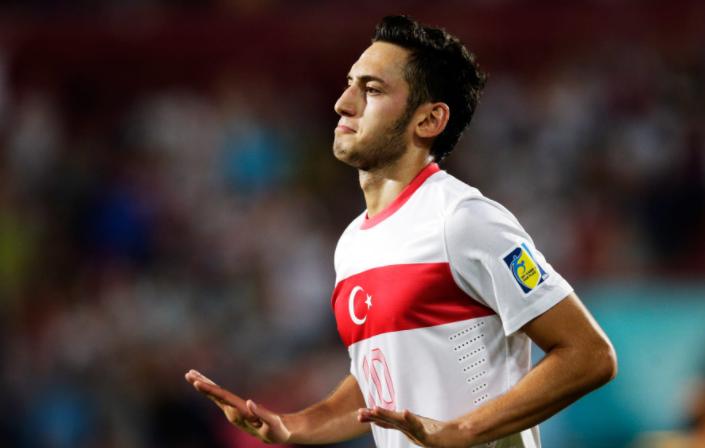 欧洲杯巡礼波兰队,欧洲杯列强巡礼