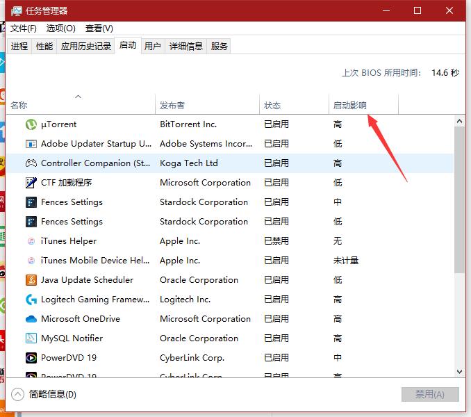 电脑很卡很慢应该怎么解决,电脑特别卡怎么解决速度最快