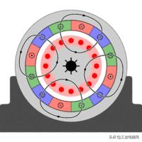 电气原理图中所有元件,高清动态图电气元件工作原理