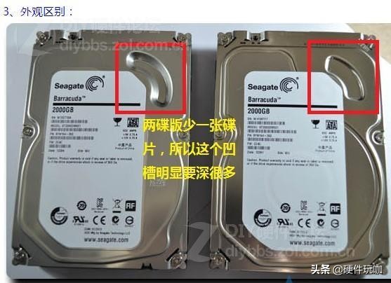 单碟移动硬盘好还是双碟好,单碟硬盘和双碟硬盘哪个故障率高