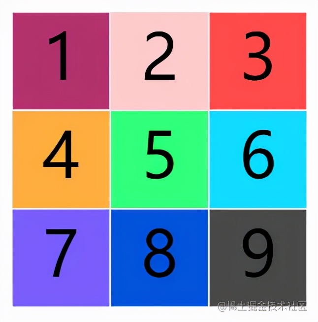 34阵型是进攻还是防守,grid布局技巧图解