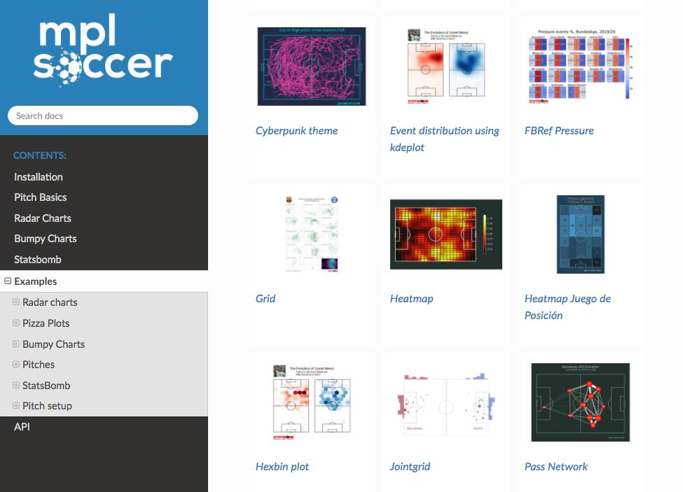 数据可视化比赛欧洲杯,欧洲杯足球建模
