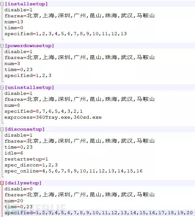 Mint木马变种泛滥，伪装“抖音电脑版”肆虐网络