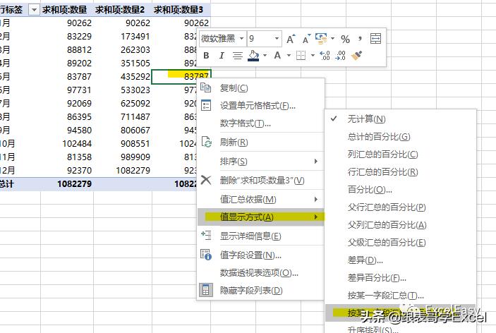 excel数据透视表如何计算正确率,excel数据透视表如何多条件计算