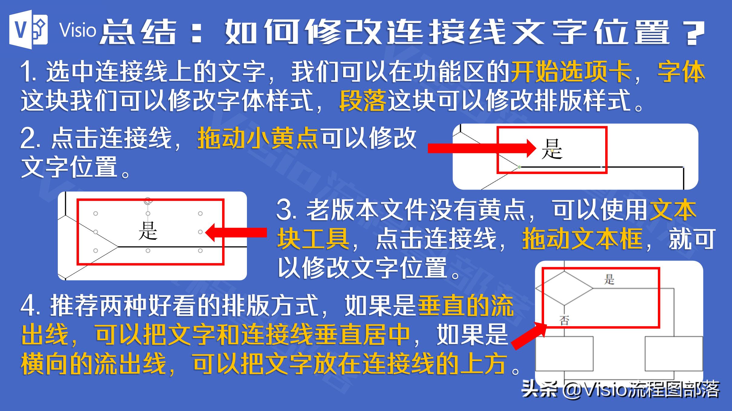 visio如何调整连接线上文字的位置,visio怎么改变连接线上文字的位置