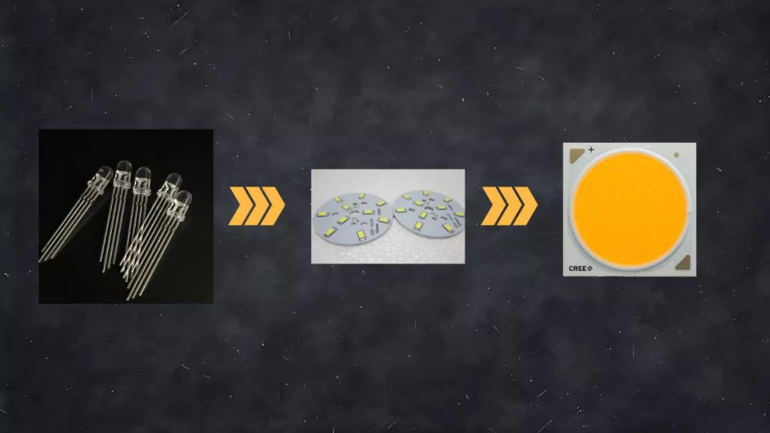 镝灯和钨丝灯有什么区别,钨丝灯与镝灯的插头区别