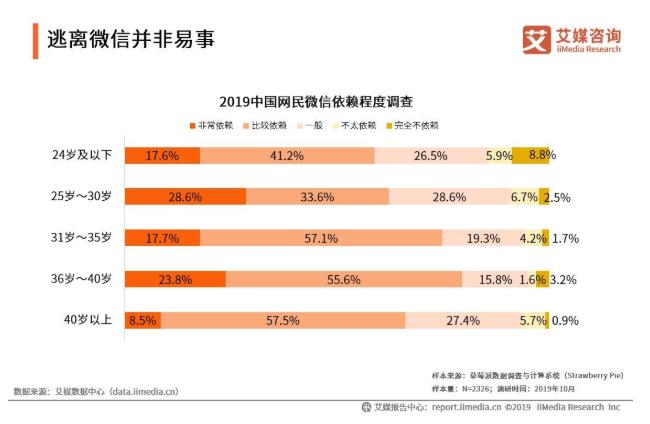 qq小程序违规封号,qq小程序被封了收益还能到吗