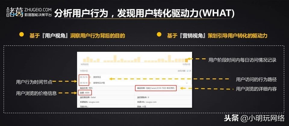 竞价推广效果最好的方法,竞价推广效果如何实现最大化