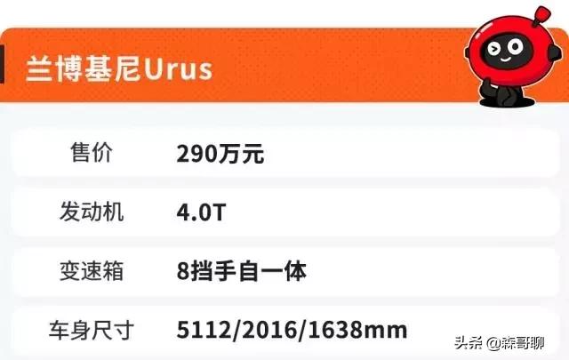 全球最贵的10部suv,别克3.6排量最贵的suv