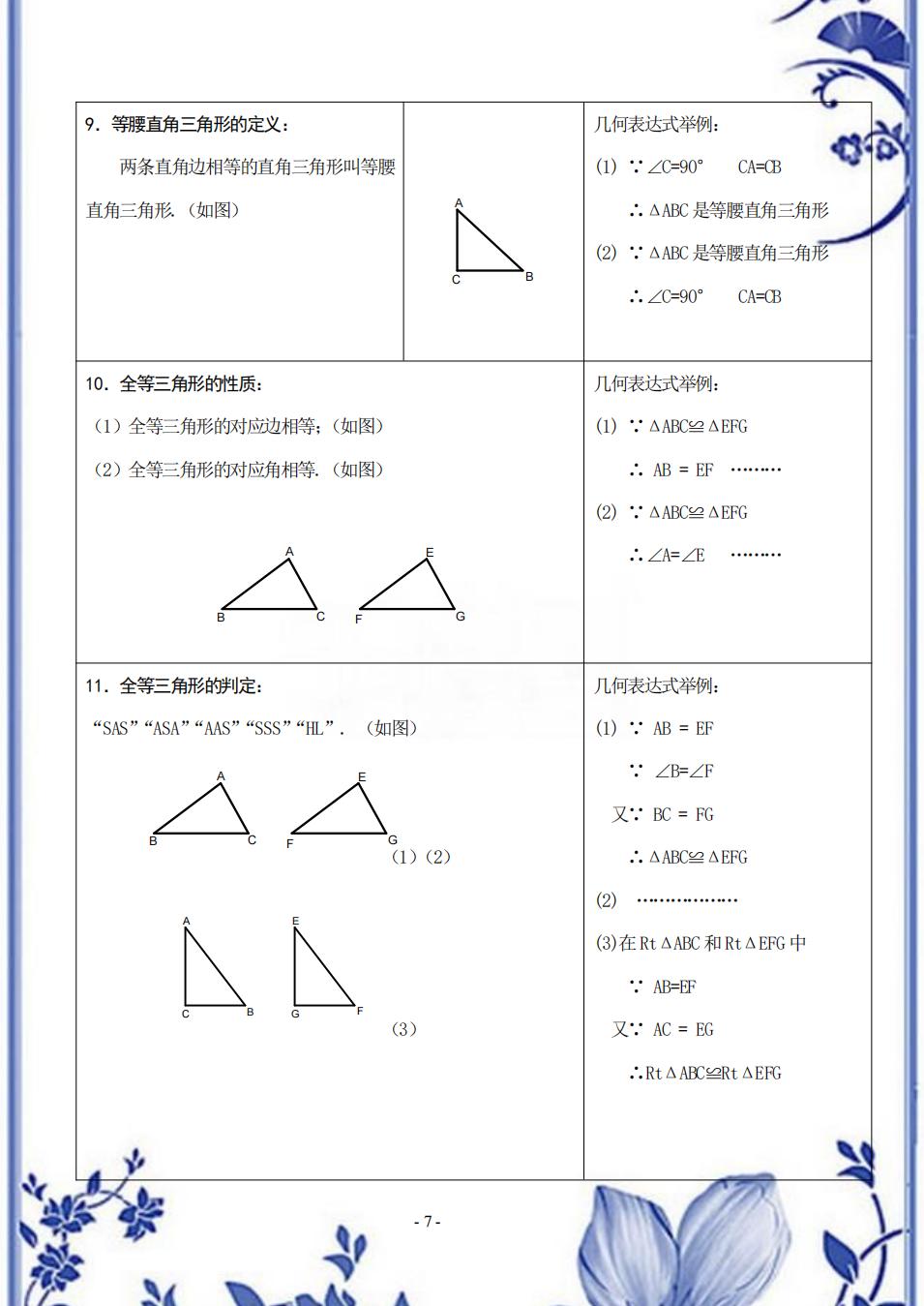 鬼才老师数学教程,鬼才数学老师整顿小学知识