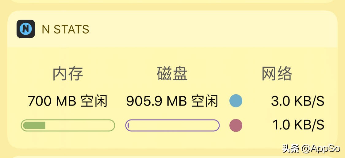 iphone的100个小技巧,让iphone好用30倍的捷径