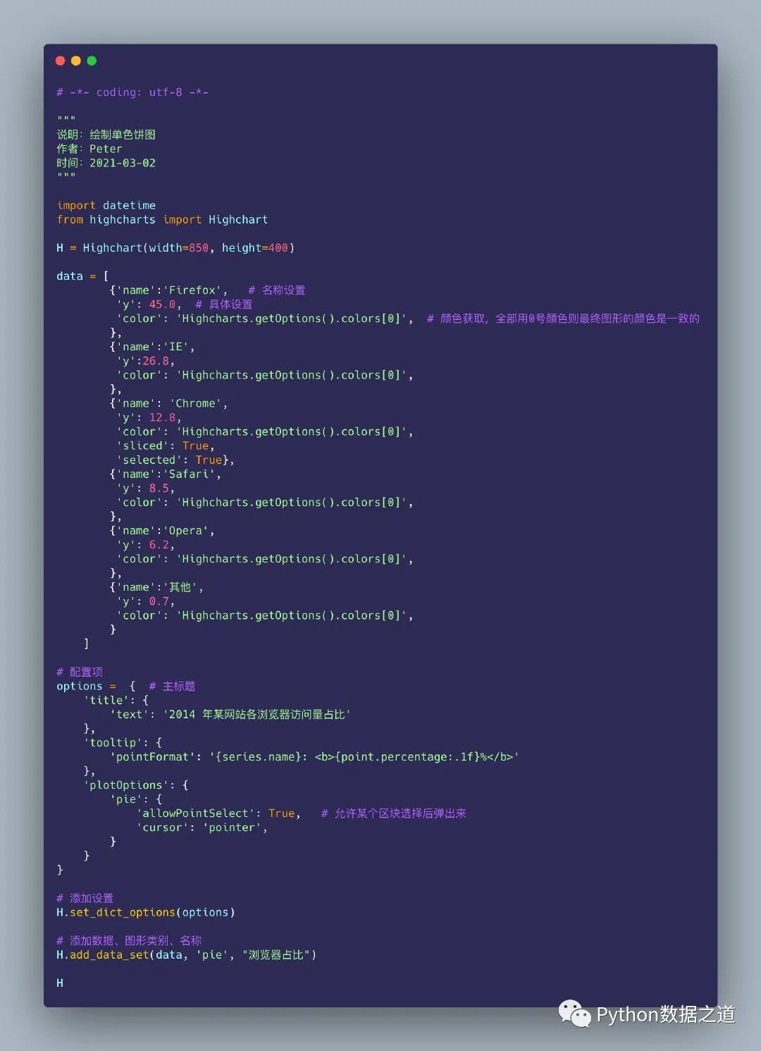 highcharts柱状图设置,用pyecharts画饼图