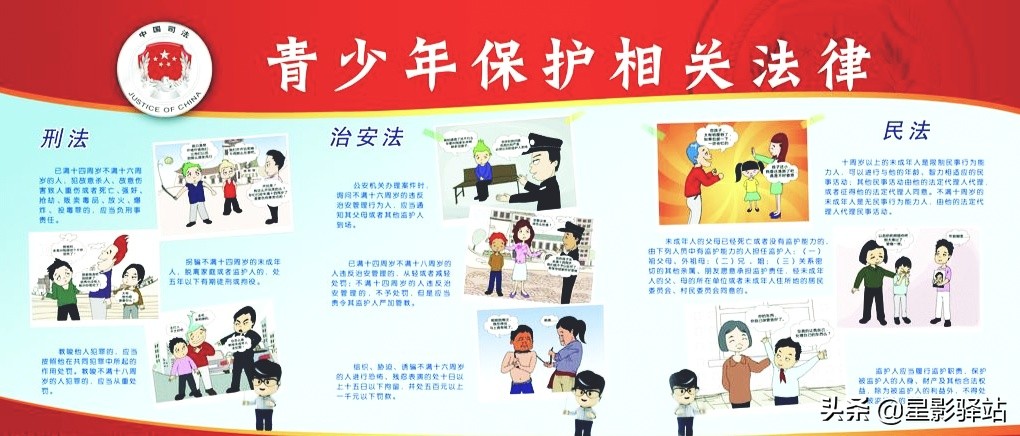 史上最全的法律年龄对照表2019,法律年龄对照表大全