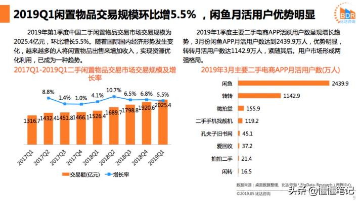 京东为什么跟爱回收合作,京东旧家电回收