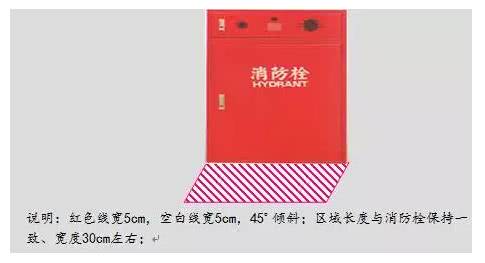 车间划线的作用和标准,车间划线及标识管理