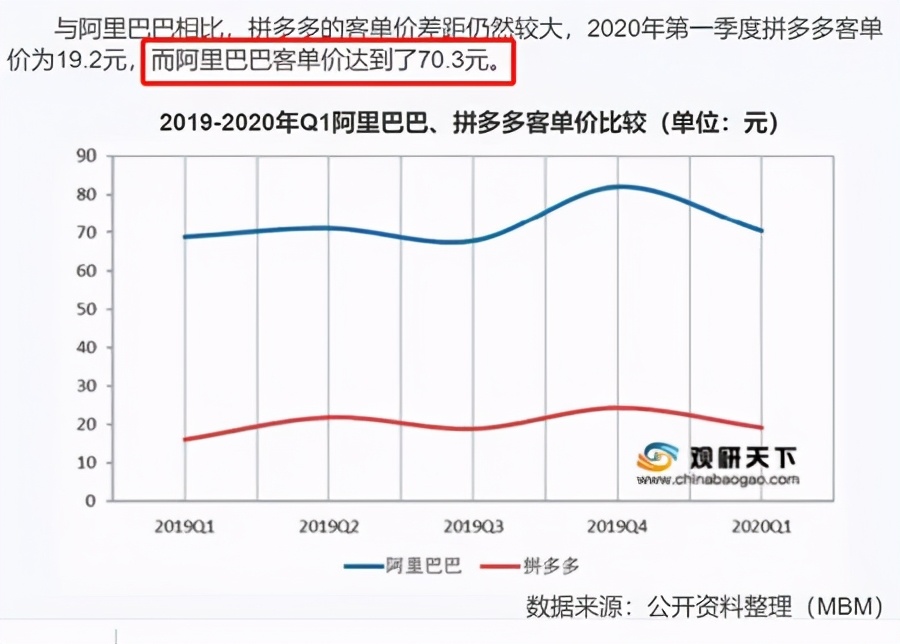 小互联网公司一年赚多少钱,互联网大佬靠什么赚钱