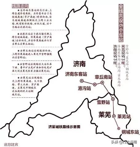 章丘轻轨规划章丘南站,章丘高铁站开工了吗