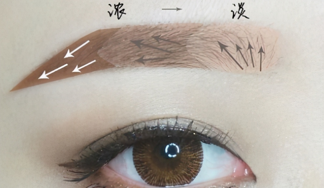 化淡妆的正确步骤顺序初学者教程,化淡妆教程日常妆化妆顺序